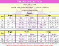 Unisex Inner Wear 7 Pcs/Set Women Panties Men Disposable Underwear. 