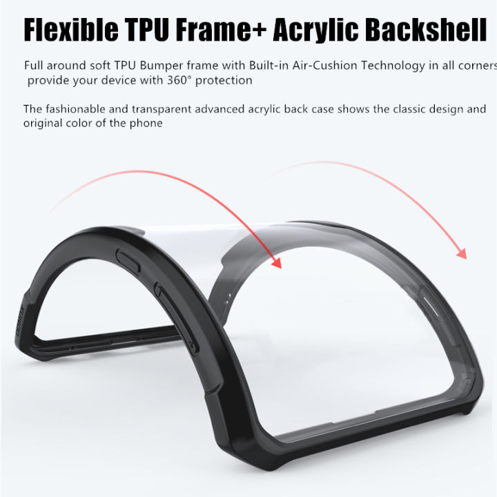 lthmy%20for%20OnePlus%20Nord%20N20%20se%20CPH2469%20case%20ultra-thin%20transparent%20back%20case%20reinforced%20corner%20with%20shock-proof%20soft%20TPU%20bumper%20frame%20cover%20skin%20-%20Image%204