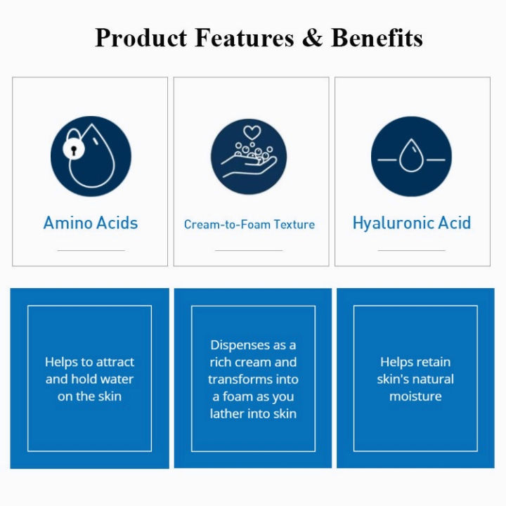 CeraVe%20236ml%20SA%20Smoothing%20Cleanser%20/%20Hydrating%20Cleanser%20/%20Body%20Moisturizing%20Lotion%20/%20Foaming%20Facial%20Cleanser%20236ml%20/%20face%20wash%20/%20liquid%20face%20wash%20-%20Image%207