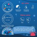 Children's Inflatable Pat Pad Water Play Mat Inflatable Baby Mat Water Pad PVC Ocean Fish Water Pad Toy Cushion Gift for Infants Toddlers Boys Girls Round Play Mat. 