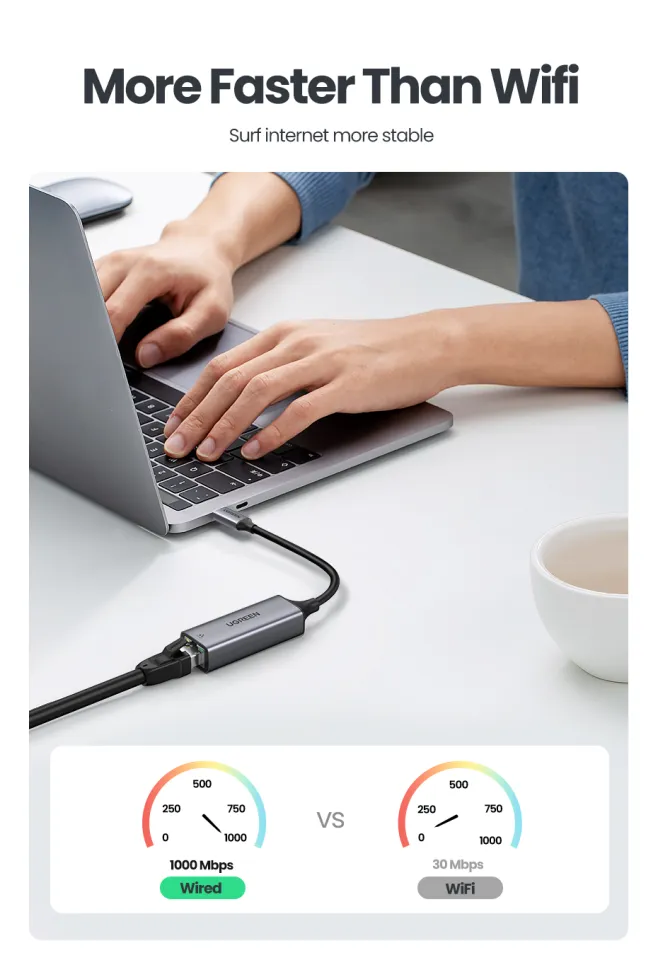 Adaptateur USB-C Vers Ethernet Gigabit 1000Mbps - Connexion Filaire Stable Pour MacBook, IPad, Surface
