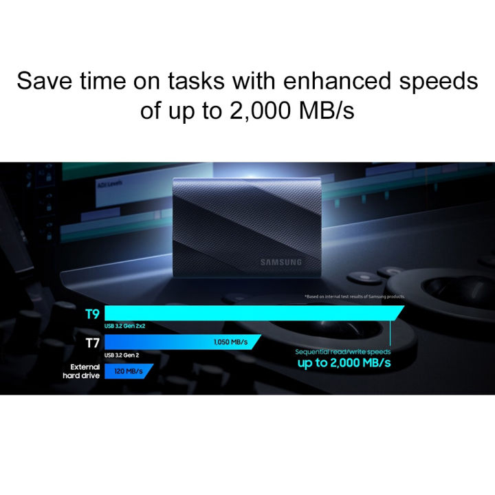 New%20specials%20Samsung%20MU-PG2T0BWW%20T9%20Portable%20SSD%202TB%20External%20Hard%20Disk%20Solid%20State%20Drive%20-%20Image%203