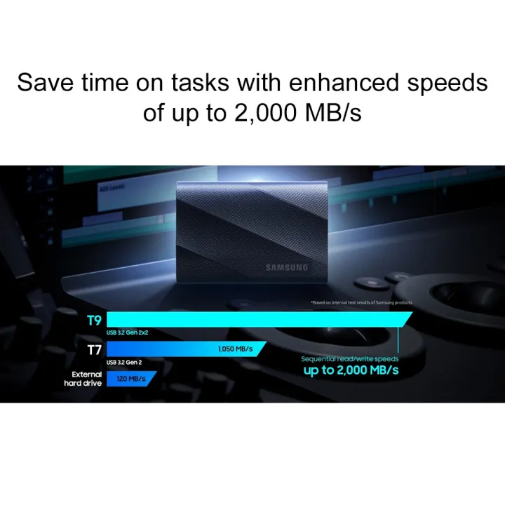 New%20specials%20Samsung%20MU-PG2T0BWW%20T9%20Portable%20SSD%202TB%20External%20Hard%20Disk%20Solid%20State%20Drive%20-%20Image%203