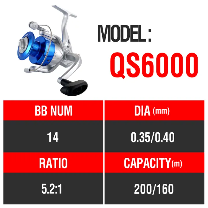 Ratio%205.2:1%20Trolling%20Reel%20QS1000-7000%20Series%2014BB%20High%20Speed%20Spinning%20Fishing%20Reel%20Max%20Drag%205kg%20Jigging%20Reel%20Outdoor%20Fishing%20Saltwater%20Freshwater%20-%20Image%209