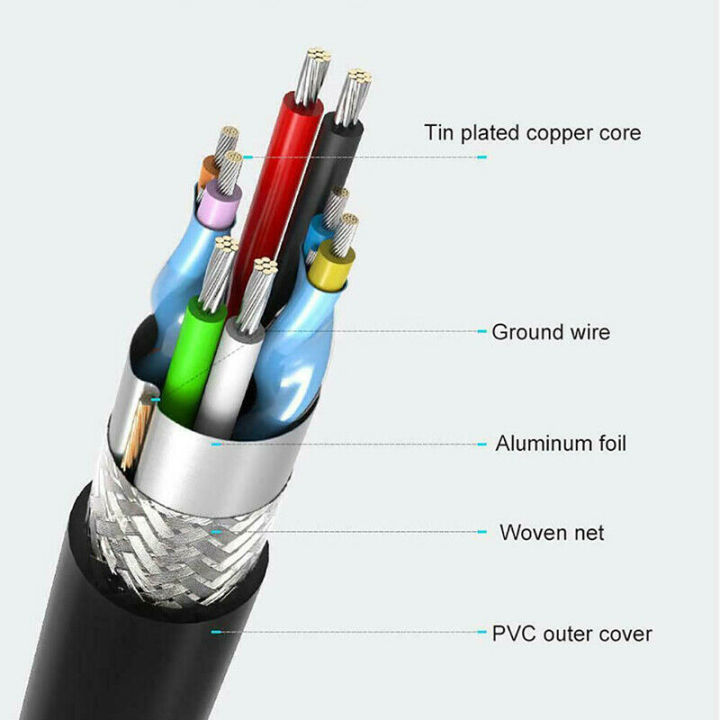 6TB%202.5''External%20Hard%20Disk%20Drive%20%203.0%20Data%20Transfer%20Portable%20HDD%20Box%20Case%20-%20White%20-%20Image%204