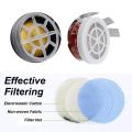 Protective Gas HOT SELL New Mask Safety Chemical Respirator & Eye Wear Google  Mask -. 