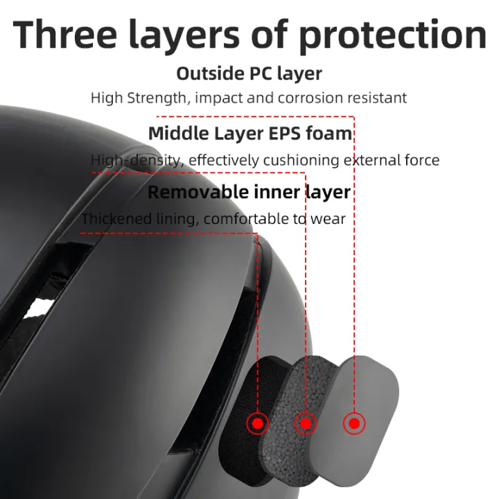 ROROCKBROS%20Bicycle%20Helmet%20Ultralight%20Integrally-molded%20Cycling%20Bike%20Helmet%20Men%20Women%20Reflective%20Safety%20Helmet%20-%20Image%206