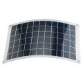 Solar Panel 12V with Battery Charger Usb 100W Polycrystalline Solar Panel System Full Set DC 12-18V Double Usb With 10-100A PWM Controller Solar Cells Monocrystalline for Car Yacht RV Boat Moblie Phone Battery Charger. 