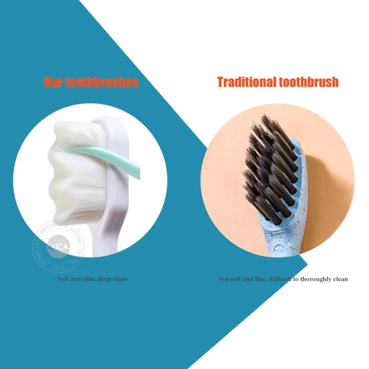 Japanese%20micro%20nano%20toothbrush%20with%20super%20fine%20soft%20bristles%20-%20Image%205