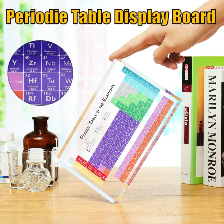 Chemical Acrylic Periodic Table Display Board with Real Elements ...