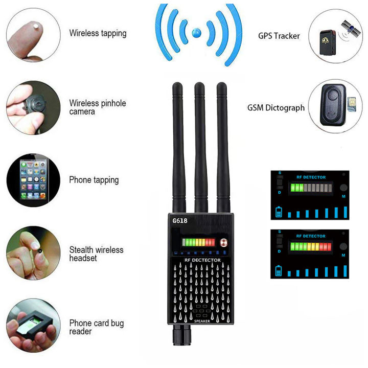 Multi-function%20GPS%20Detector%20GSM%20Audio%20Bug%20Finder%20RF%20Tracker%20Anti-eavesdropping%20-%20-%20Image%203