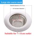 【FUN LIVE】 Homenhome Stainless Steel Sink Filter Kitchen Sewer Sink Garbage Strainer Kitchen Sink Stainless Steel Anti Blocking Mesh Plug. 