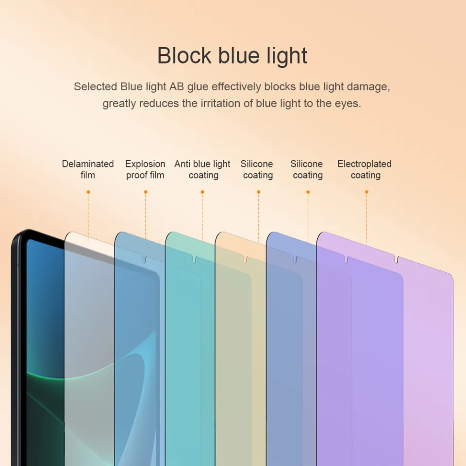 Nillkin Anti Blue Light Protector Glass for Xiaomi Pad