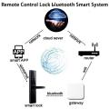 G2 TT Lock App  Smart Electronic Door Lock  accommodator Lock Gateway -. 
