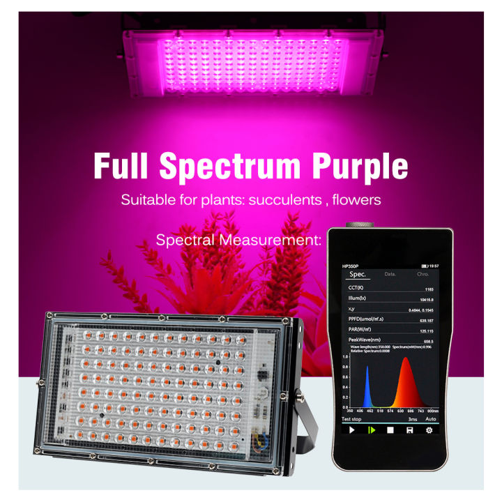 Hunta%2050W%20100W%20150W%20Upgrade%20LED%20Full%20Spectrum%20Plant%20Light%20Sunlight%20Grow%20Lights%20For%20Indoor%20Plants%20Greenhouse%20Veg%20and%20Bloom%20With%20Plug%20-%20Image%206