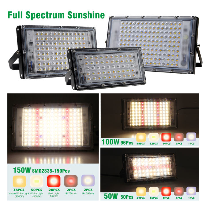 Hunta%2050W%20100W%20150W%20Upgrade%20LED%20Full%20Spectrum%20Plant%20Light%20Sunlight%20Grow%20Lights%20For%20Indoor%20Plants%20Greenhouse%20Veg%20and%20Bloom%20With%20Plug%20-%20Image%205