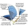 DIY Outdoor Toys Rubber Band Power Handmade Ornithopter Flying Bird Kite Model Science Experiment for Children. 