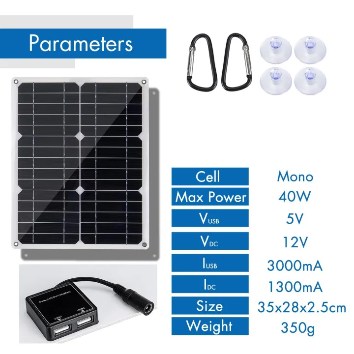 40W%2018V%20New%20Mono%20Solar%20Panel%20Dual%2012V/5V%20%20Universal%20Serial%20Bus%20Monocrystaline%20Flexible%20Solar%20Charger%20For%20Car%20RV%20Boat%20Charger%20-%20-%20Image%208