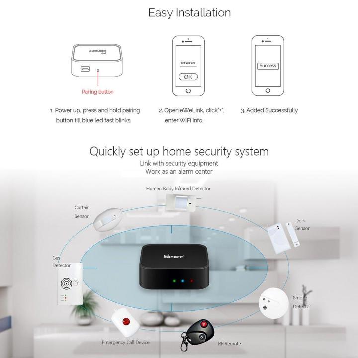 Sonoff%20RF%20Bridge%20433MHz%20%20Smart%20Switch%20Voice%20Control%20App%20Remote%20Controller%20-%20-%20Image%204