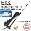 MK15dbi Outdoor Antenna for Globe at Home Prepaid Wifi Modem.