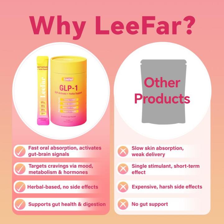 LeeFar%20GLP-1%20Drink%20Mix%20%E2%80%93%20Dual-Action%20Craving%20Metabolism%20Support%20%7C%20Berberine,%20Chromium,%205-HTP,%20Yerba%20Mate%20Magnesium%20%7C%20Supports%20GLP-1%20Pathway,%20Blood%20Sugar%20Gut%20Health%20%7C%20Strawberry%20A%C3%A7a%C3%AD%20Flavor%20%E2%80%93%2030%20Servings-wei06%20-%20Image%207