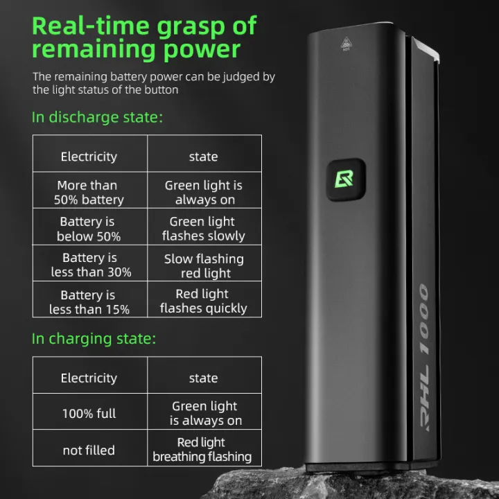 ROCKBROS%20Bicycle%20Light%201000LM%204500mAH%20LED%20USB%20Rechargeable%20Bike%20Front%20Light%20Rainproof%20Flashlight%20Cycling%20Headlight%20-%20Image%204