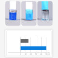 【Exclusive】 100PCS Disposable Clean Make of Cotton Remove Makeup Towel Wash Facial Tissue.