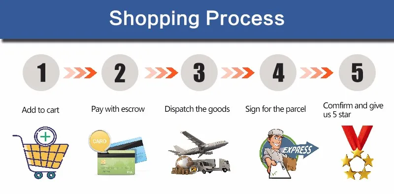 Jean Distressing Tool,Denim Distressing Tool,Distressing Tool for