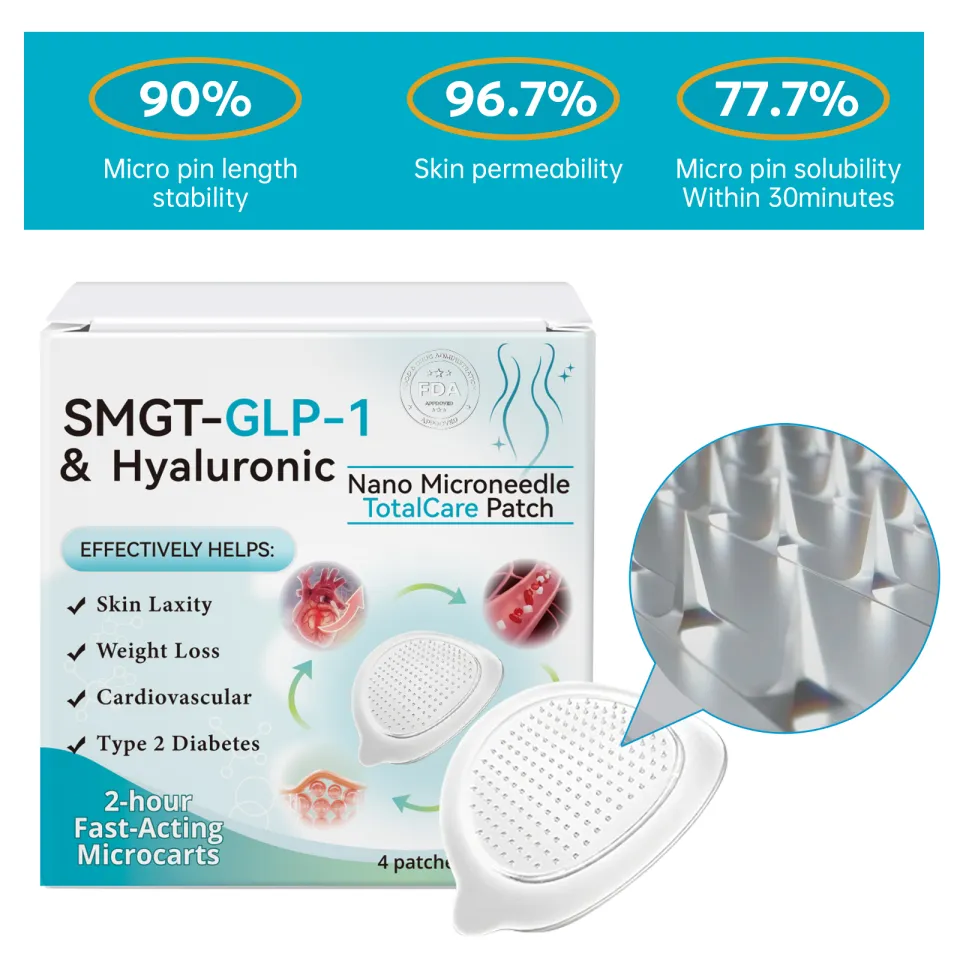how many units of glp 1 should i take GLP-1 Dosing Guide