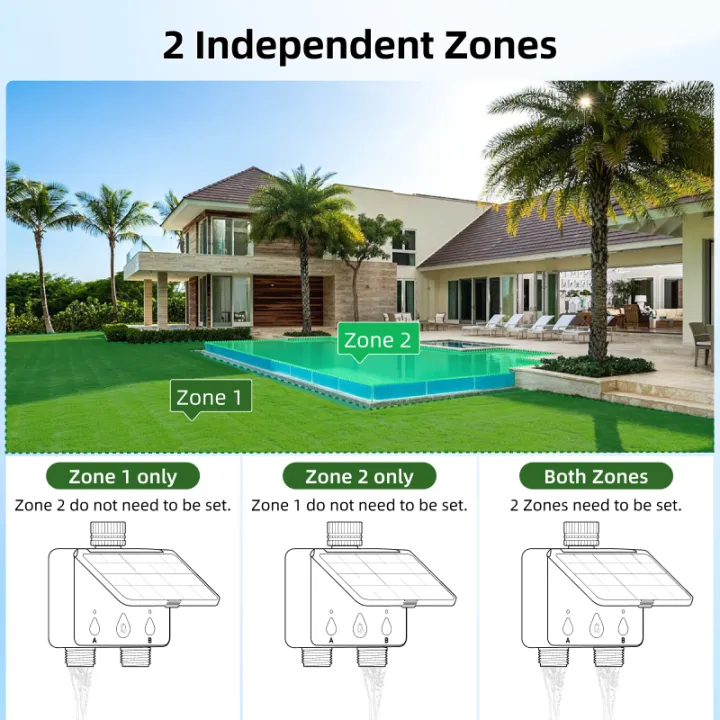 Tuya%20Smart%20WiFi%20Solar%20Sprinkler%20Water%20Timer%202Zone%20Garden%20Irrigation%20Controller%20Outdoor%20Automatic%20Hose%20Drip%20Watering%20System%20Alexa%20-%20Image%202