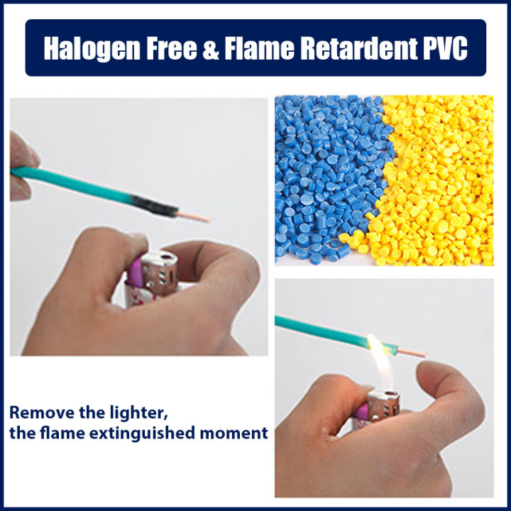 Electric%20Pure%20Copper%20Wire%203%20Core%2017AWG%201mm2%20Double%20Layer%20PVC%20Insulated%20Flexible%20AC%20Cable%20TUV%20Silicone%20%201/2/3/5/10meters%20-%20Image%204