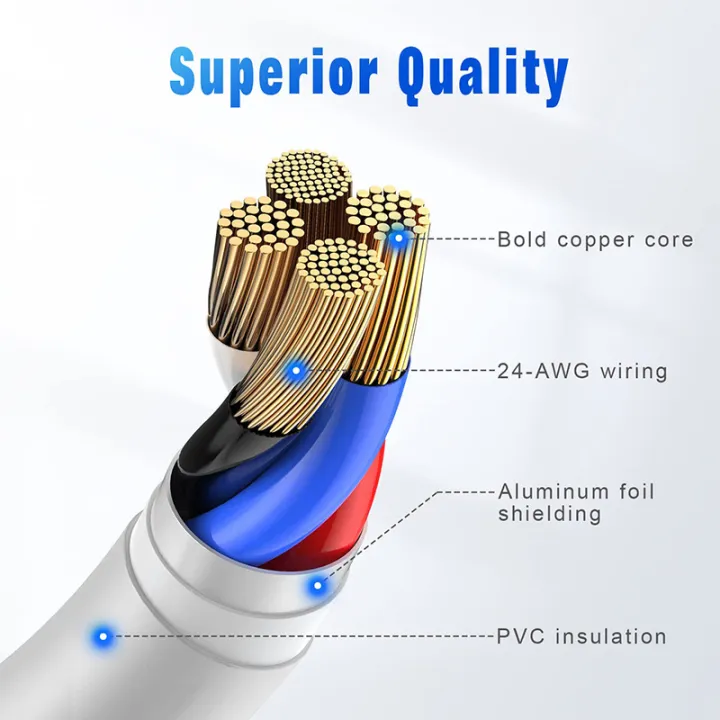 3A%20USB%20A%20to%20Lightning%20Cable%20For%20iPhone%2014%2013%2012%2011%20Pro%20Max%20Plus%20XR%20Max%20USB%20A%20Fast%20Cable%20Charger%20Wire%20Phone%20Accessories%201M%202M%203M%20-%20Image%205