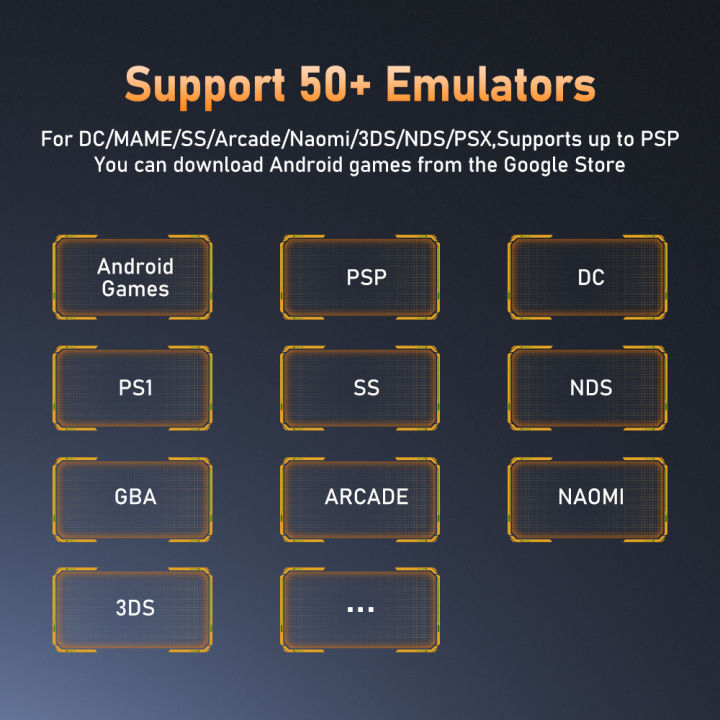 KINHANK%20K56%20Handheld%20Game%20Console%205.5''%20Touch%20Screen%2050%20Emulators%20for%20PS1/PSP/DC/SS%20Android%2014%205000mAh%20WIFI5%20Retro%20Game%20Player%20-%20Image%203