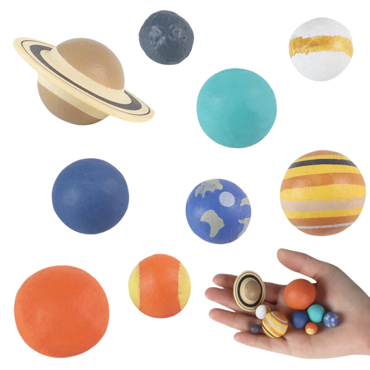 Simulation The Solar System Cosmic Planet System The Earth Universe ...