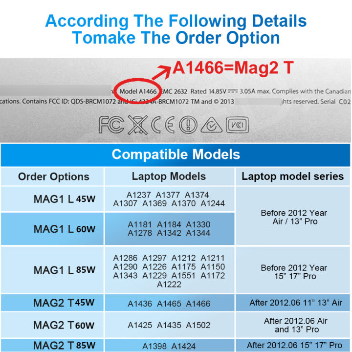 New%20For%20Macbook%20Power%20Adapter%2045W%2060W%2085W%20Mag*2%201%20Compatible%20Macbook%20Air%20Pro%20Power%20Adapter%20Magnetic%20Power%20Adapter%20Charger%20A1466%20-%20Image%206