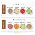 Electric Meat Grinder 304 Stainless Steel Multifunctional Food Processor Vegetable Fruit Garlic Chopper Kitchen Appliance.
