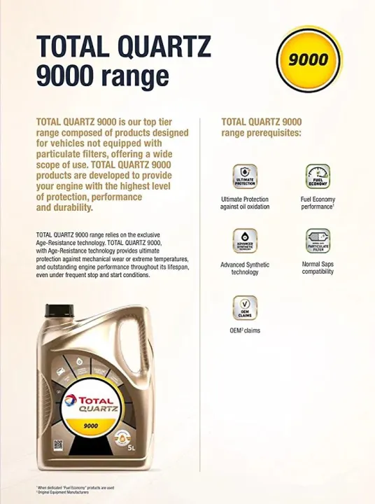 TOTAL%20QUARTZ%205W30%20%20(4Liters)%20%20Future%209000%20GF-6%20API-SP%20ILSAC%20ENGINE%20Oil%20-%20Image%204