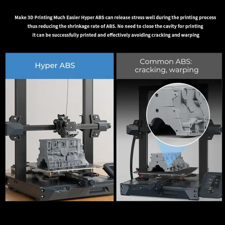 Creality%20Hyper%20ABS%20Filament%201.75mm%201kg(2.2lbs)%20Spool%20for%20High-Speed%20Printing%20Convenient%20Open%20Printing,%20Fit%20Most%203D%20Printer%20-%20Image%206
