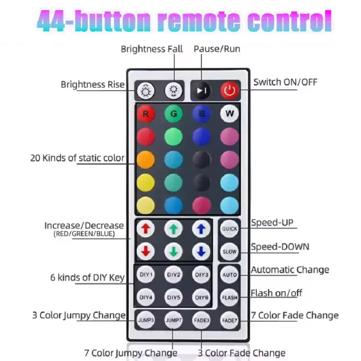 RGB%20Led%20Strip%20Lights%205m%2010m%2020m%2030m%20Led%20Room%20Light%20with%20APP%20Control%20Flexible%20Ribbon%20Luces%20Led%20Tape%20for%20Room%20Bedroom%20Decoration%20-%20Image%202