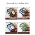 Portable Lipstick Pouch Transparent Touch-Up Cosmetic Pouch Cosmetic Organizer Travel Bluetooth Headphone Charging Cable Pouch. 