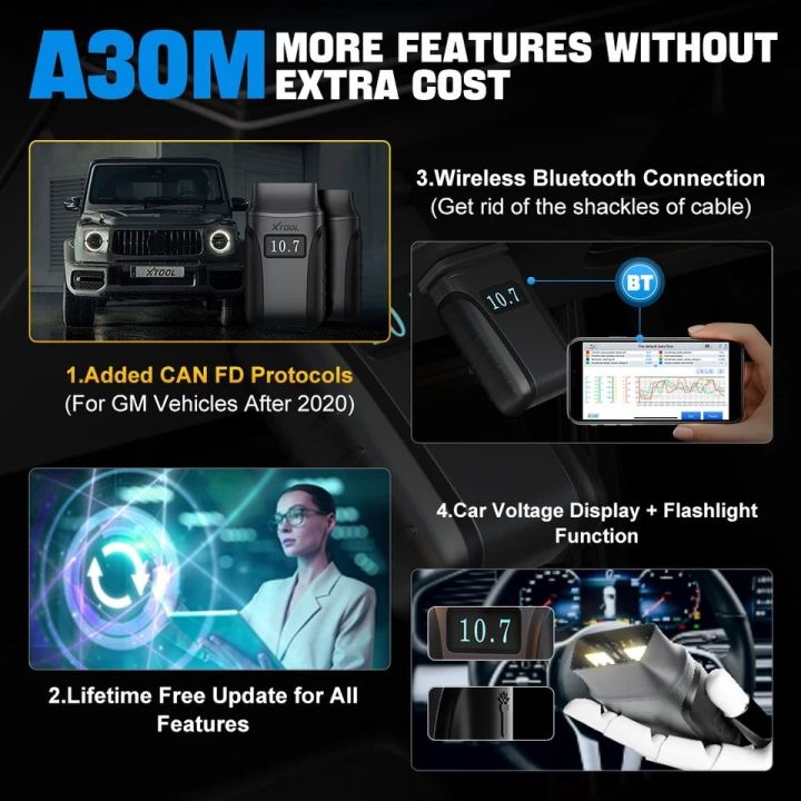 XTOOL Anyscan A30M Wireless BT OBD2 Scanner for iOS/Android Bi ...