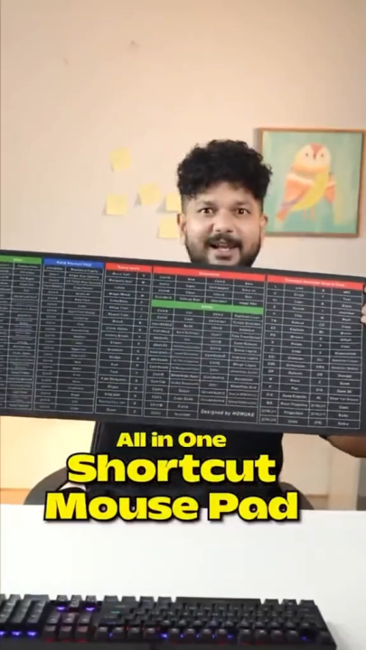Big Size Keyboard Shortcut Key Mat Extended Desk Pad with Printed Shortcuts Anti Slip Base Smooth Surface Waterproof Mouse Pad for Office Work Study Laptop and Gaming Use