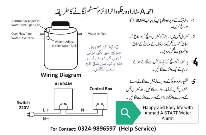 Water%20alarm,%20water%20level%20bell,water%20tank%20overflow%20alarm%20switch,water%20overflow%20indicator.%20-%20Image%203
