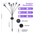 Solar Lights String Light Purple Eyeballs Lighting IP65 Automatically Floor Lamp for Yard Garden Lawn Festival Halloween. 