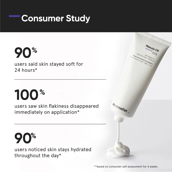 Minimalist%20Marula%20Oil%205%25%20Face%20Moisturizer%20For%20Dry%20Skin%20With%20Hyaluronic%20Acid%20For%20Deep%20Nourishment%20&%20Hydration%20%7C%2050%20g%20-%20Image%205