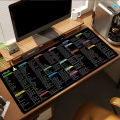 Large Commands Gaming Office Leather Mouse Pad Shortcut Unix Programmer Version Linux Pad Non-Slip Gamer Desk Table Computer Mat. 