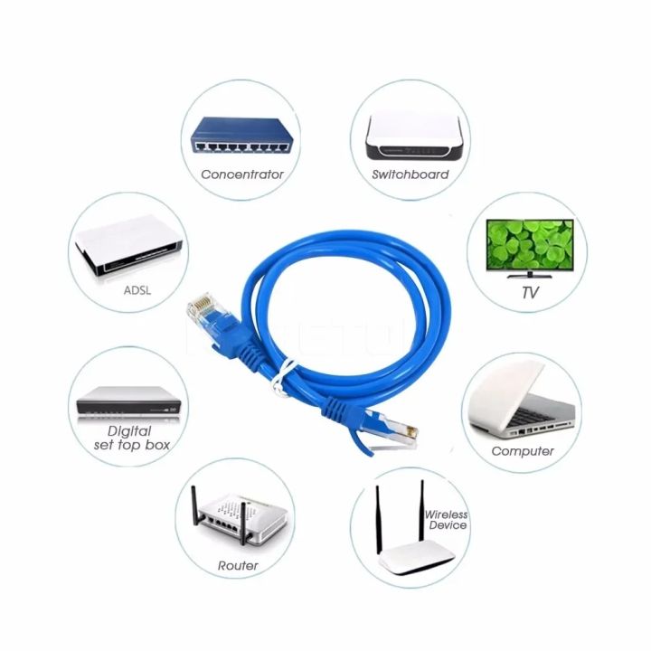 2-meter%20computer%20jumper,%20Category%205e%20network%20cable,%20monitoring%20router%20connection%20cable,%20CAT5E%20finished%20network%20cable,%20Category%205%20-%20Image%203