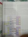 Genetics Analysis and Applications. 