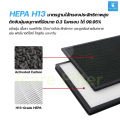 Philips pad filter air filter smell model FY1410/with, FY1413/with for air purifier Philip s Lahore Model AC1215/with (pad filter air purifier HEPA, Carbon, 2in1 Filter). 