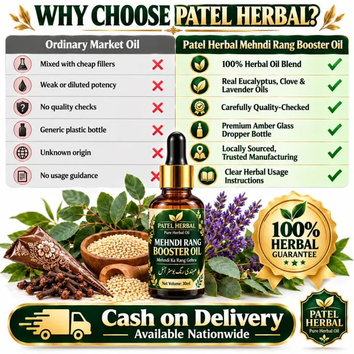 Patel%20Herbal%20Mehndi%20Colour%20Booster%20Oil%2030ml%20-%20Dark%20Mehndi%20Colour%20Oil%20for%20Hands%20and%20Feet%20-%20Henna%20Stain%20Darkening%20Oil%20-%20Bridal%20Mehndi%20Aftercare%20Oil%20-%20Deep%20Dark%20Henna%20Colour%20-%20Mehandi%20Oil%20for%20Wedding%20and%20Eid%20-%20Long%20Lasting%20Mehndi%20Stain%20-%20Henna%20Cone%20Oil%20-%20Image%203